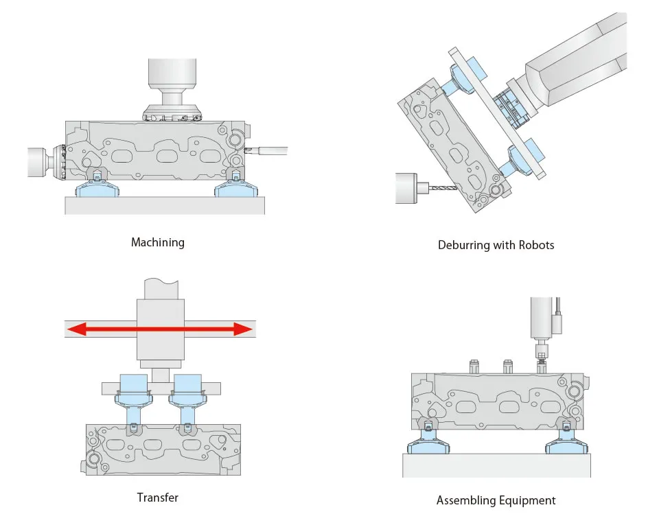 KOSMEK SWE Hole Clamp
