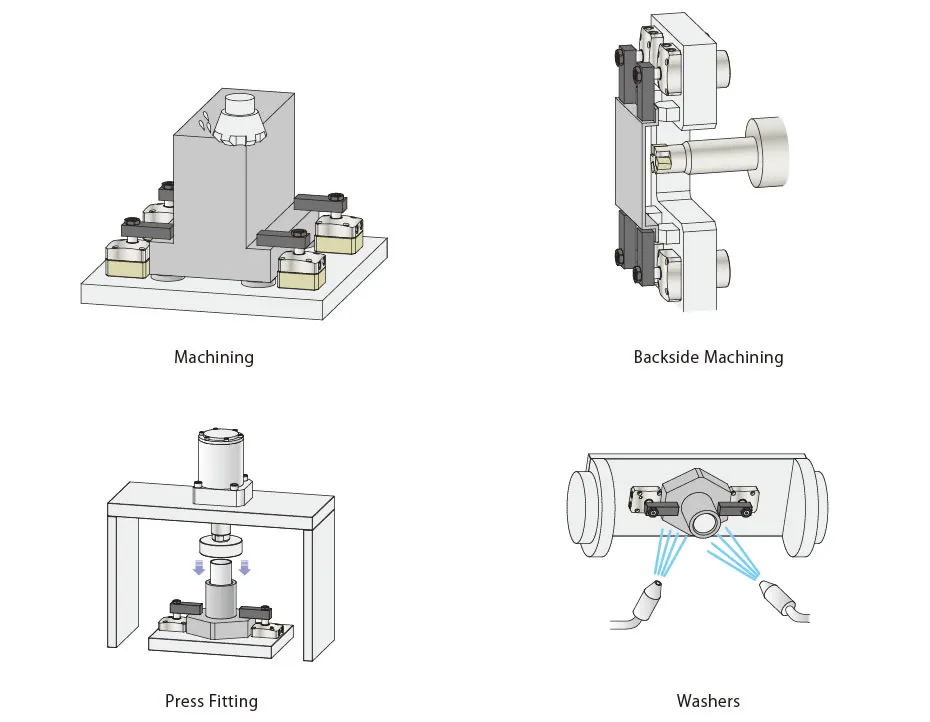 KOSMEK WHE Swing Clamp