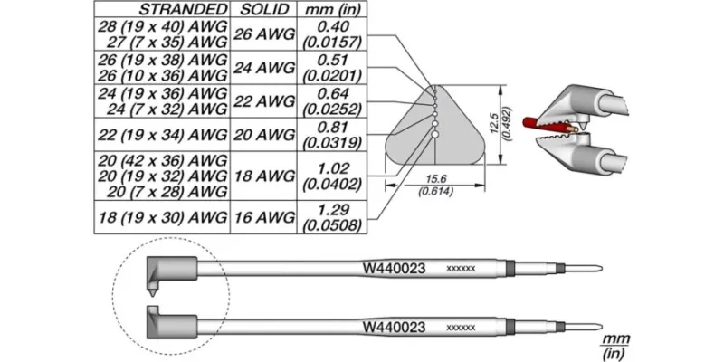 JBC W440-023 Forrasztóhegy